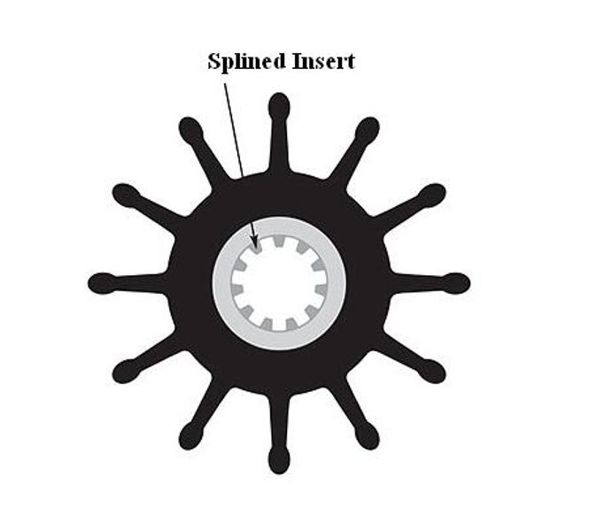 Hovedbilde Sherwood impeller 17000k